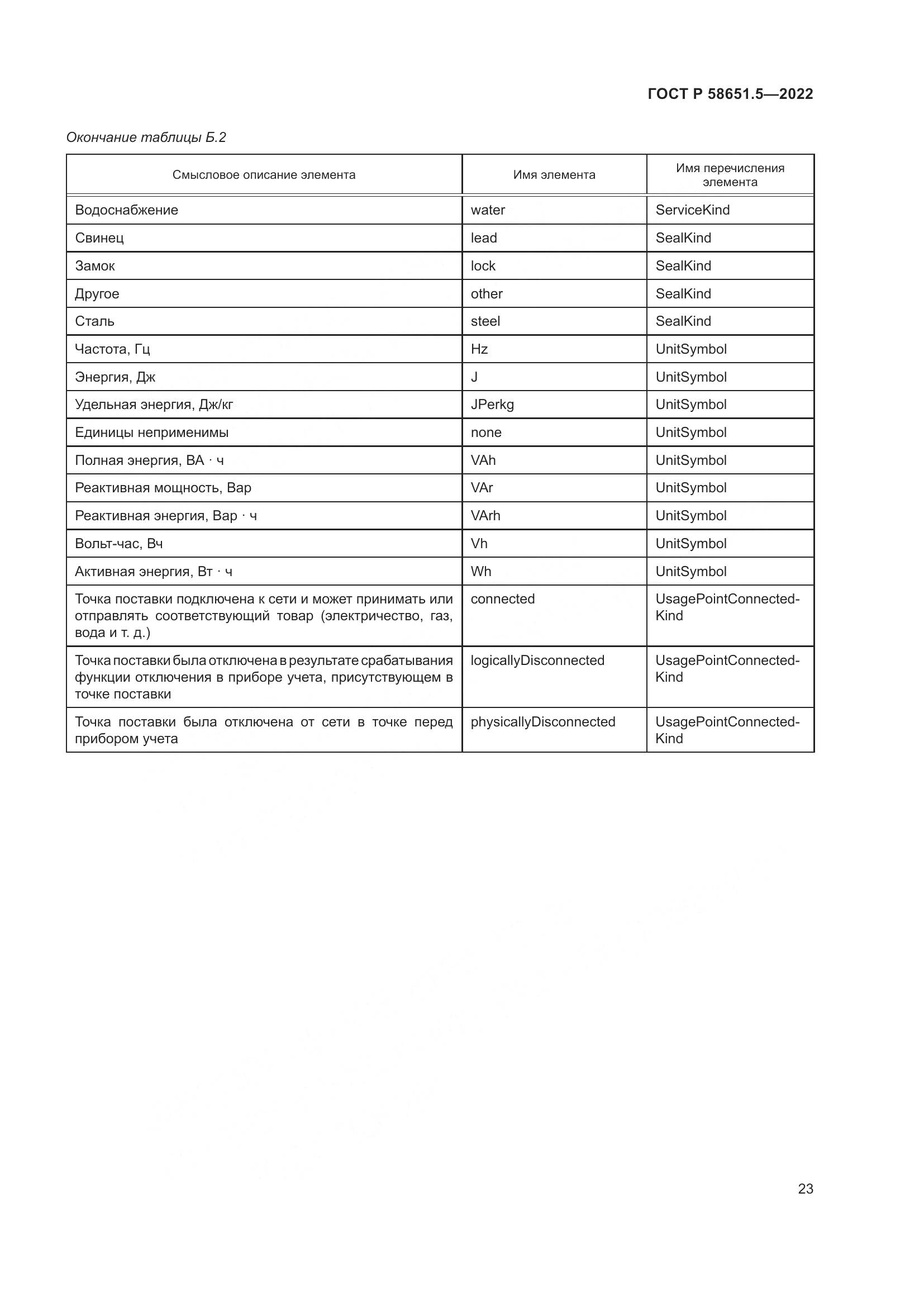ГОСТ Р  58651.5-2022, страница 27
