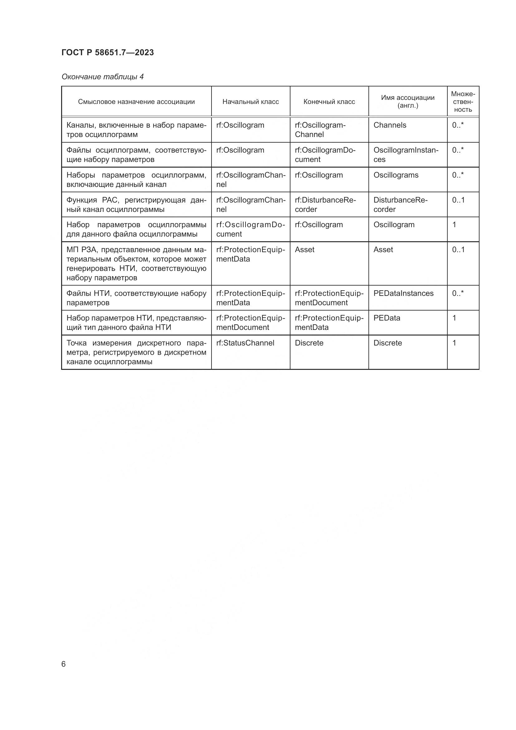 ГОСТ Р 58651.7-2023, страница 10