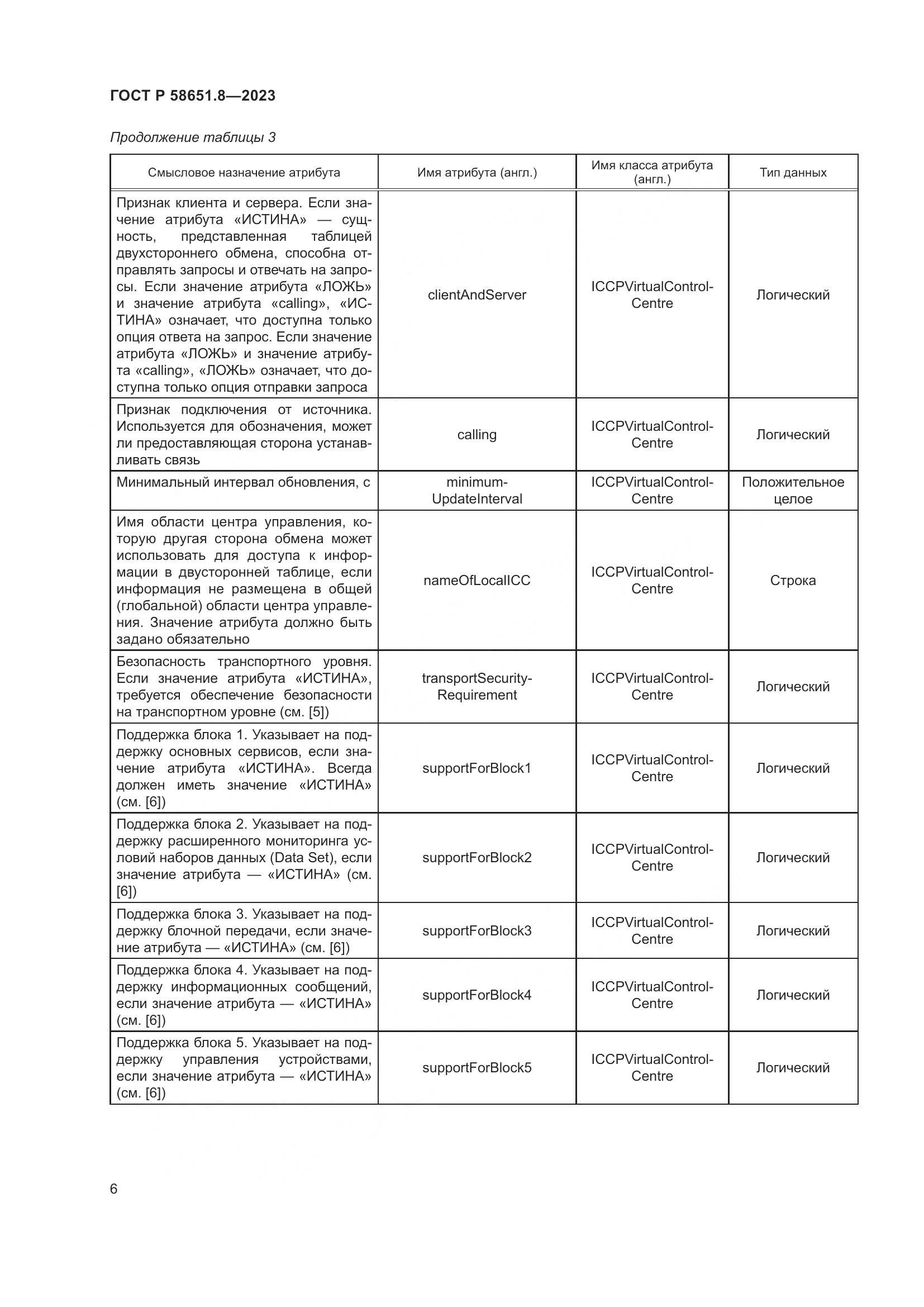 ГОСТ Р 58651.8-2023, страница 10