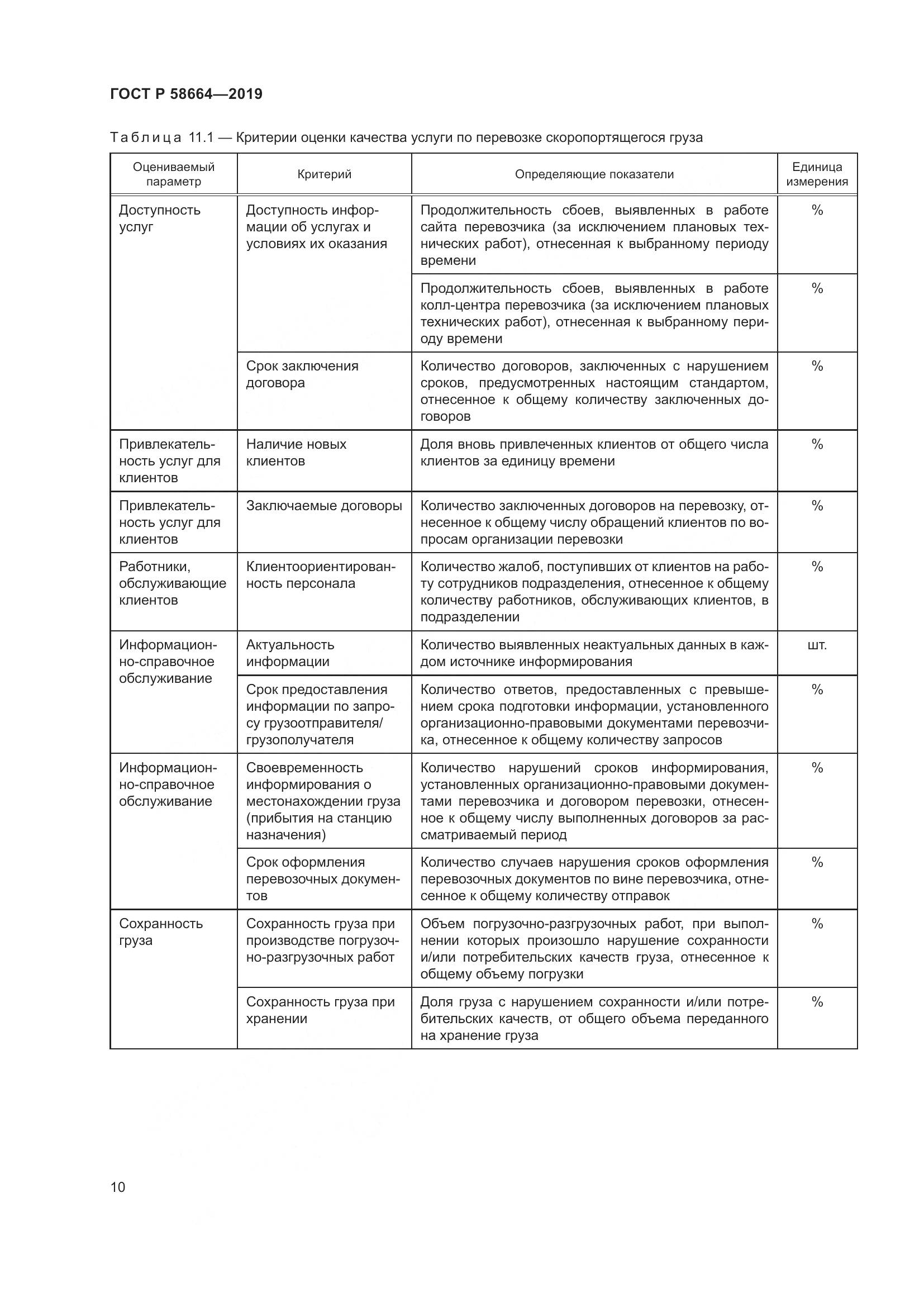 ГОСТ Р  58664-2019, страница 14