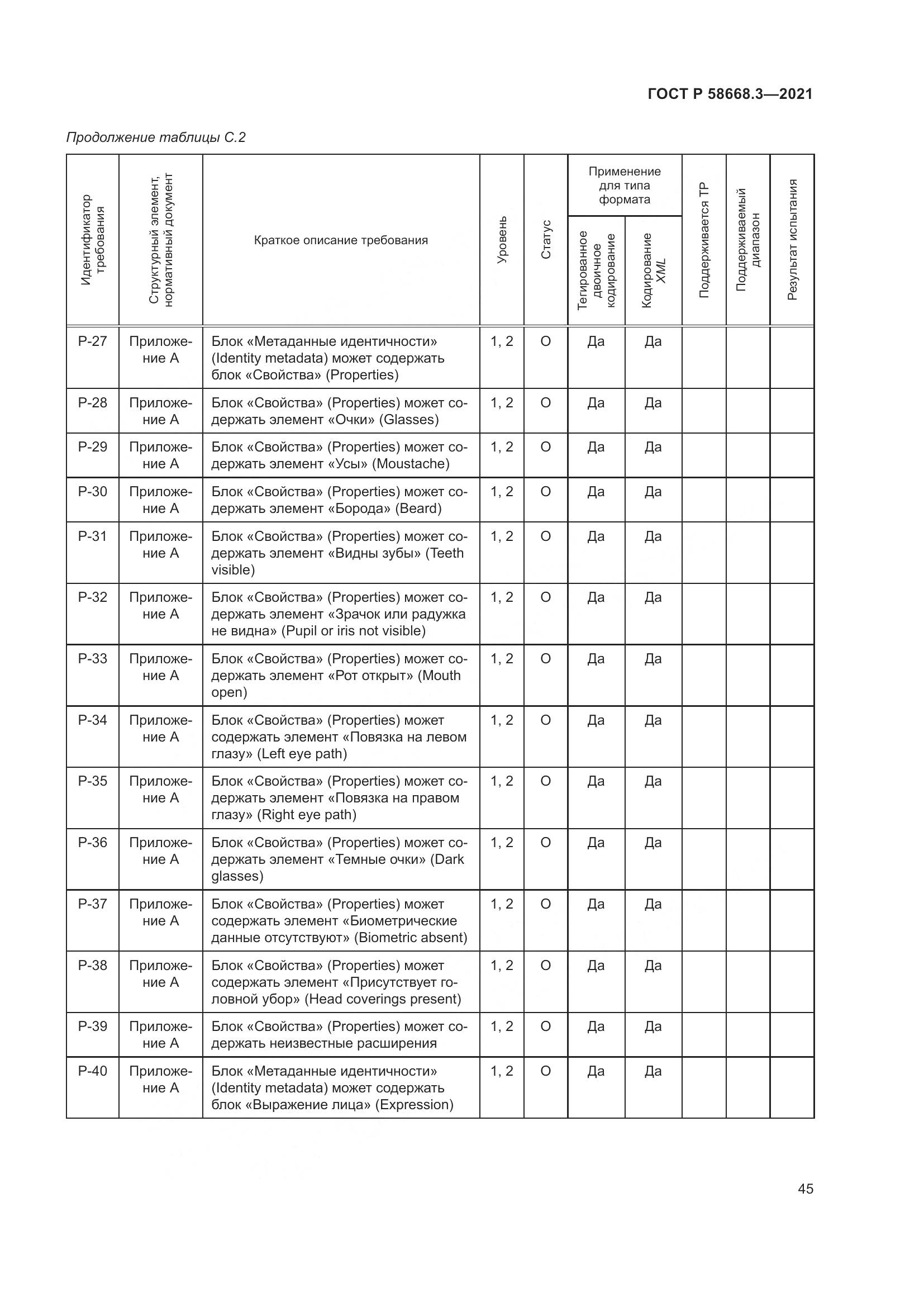 ГОСТ Р  58668.3-2021, страница 52