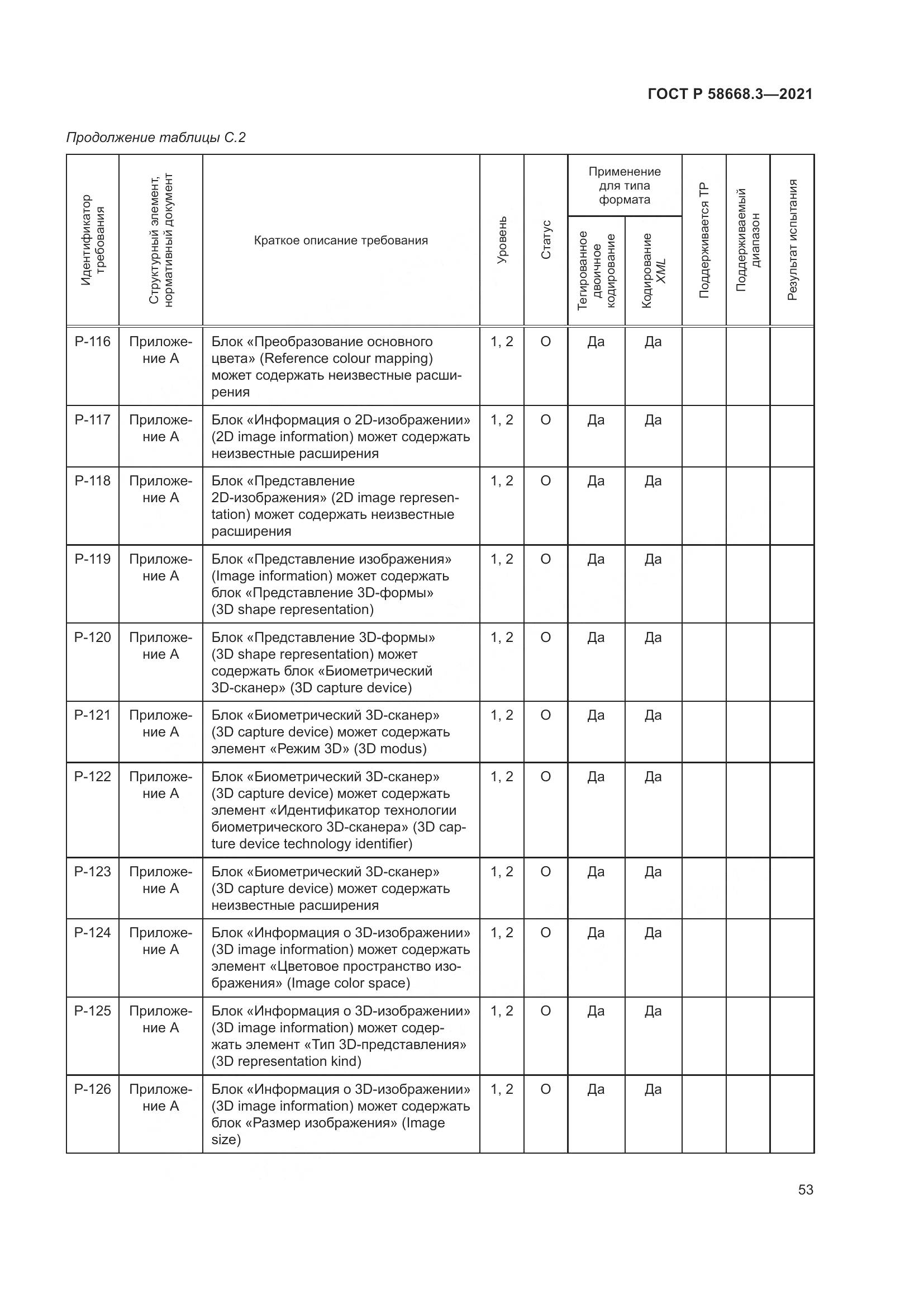 ГОСТ Р  58668.3-2021, страница 60