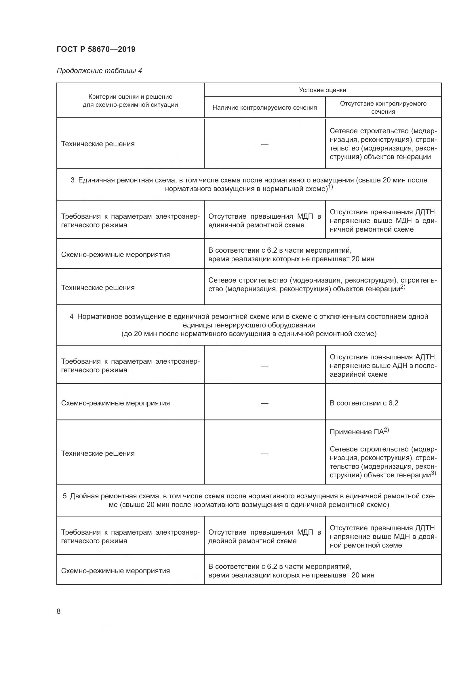 ГОСТ Р  58670-2019, страница 10