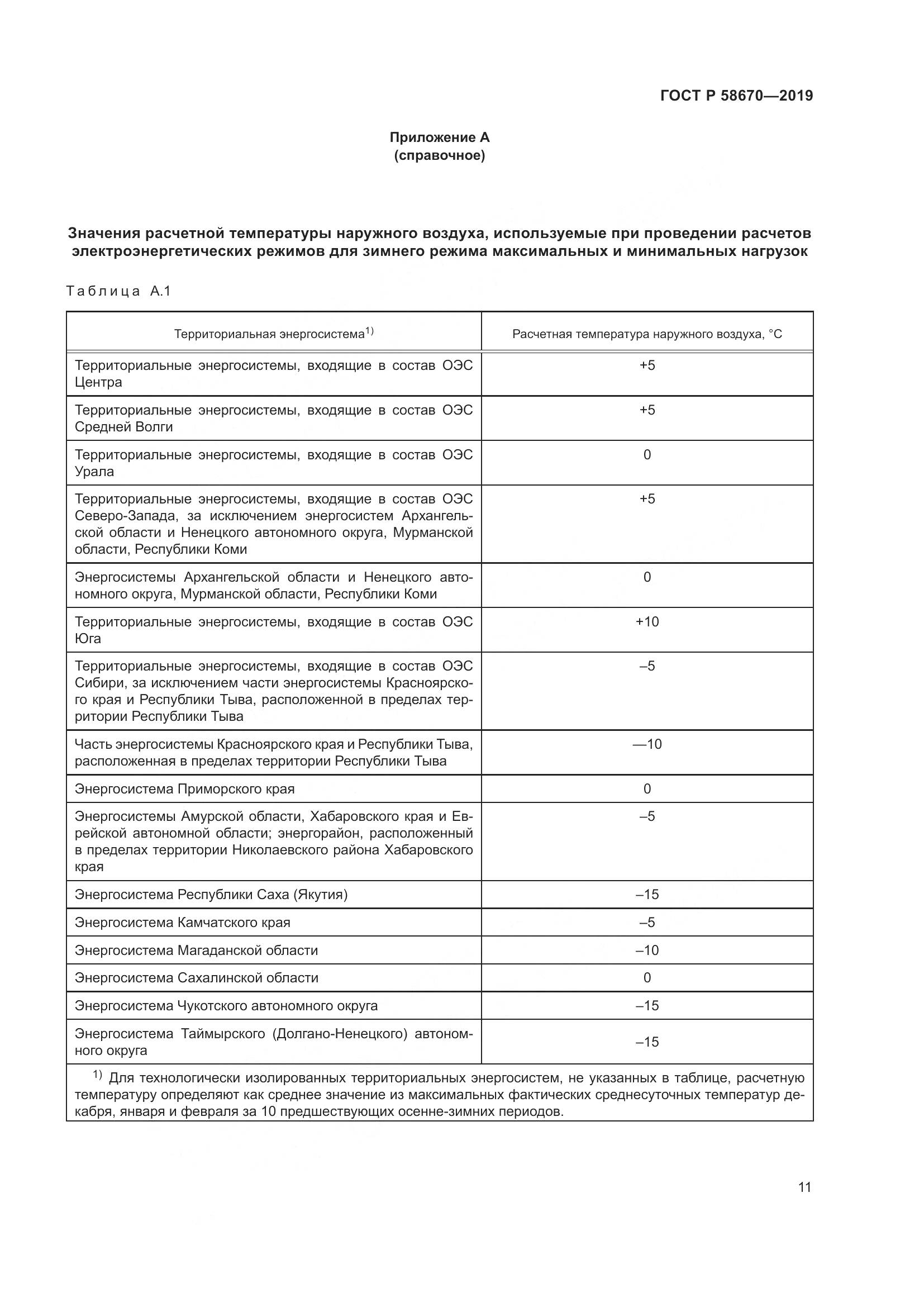 ГОСТ Р  58670-2019, страница 13