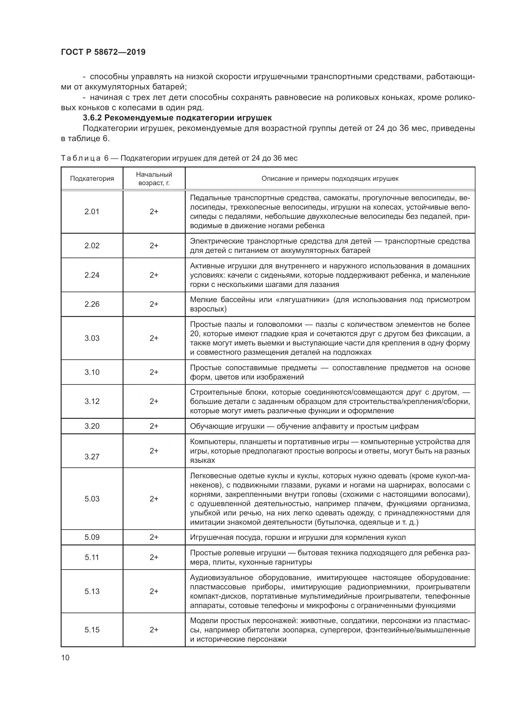 ГОСТ Р  58672-2019, страница 14