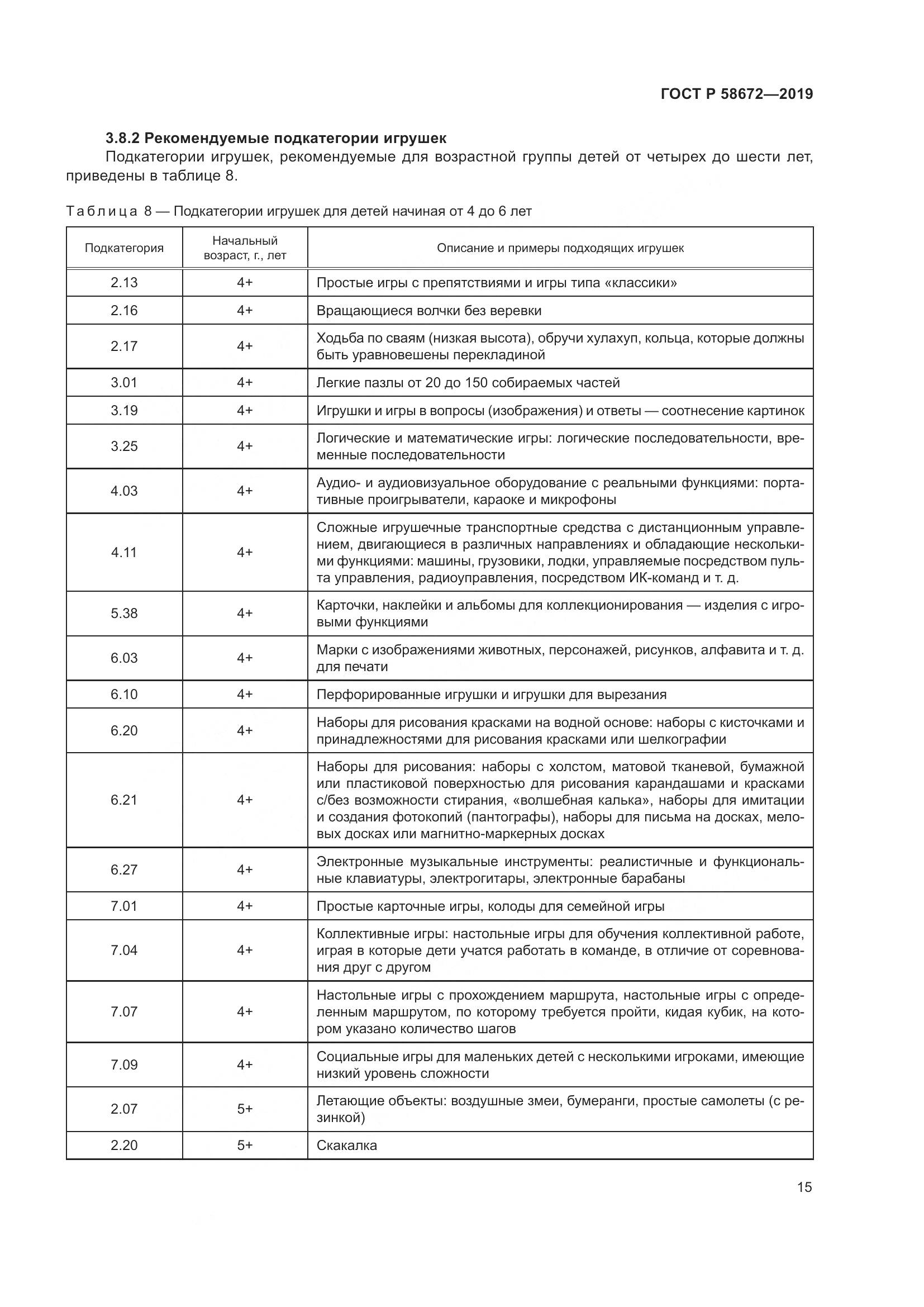 ГОСТ Р  58672-2019, страница 19
