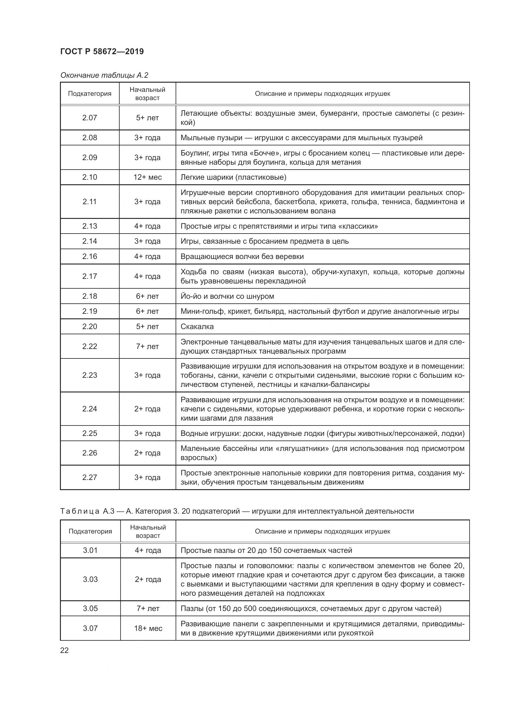ГОСТ Р  58672-2019, страница 26