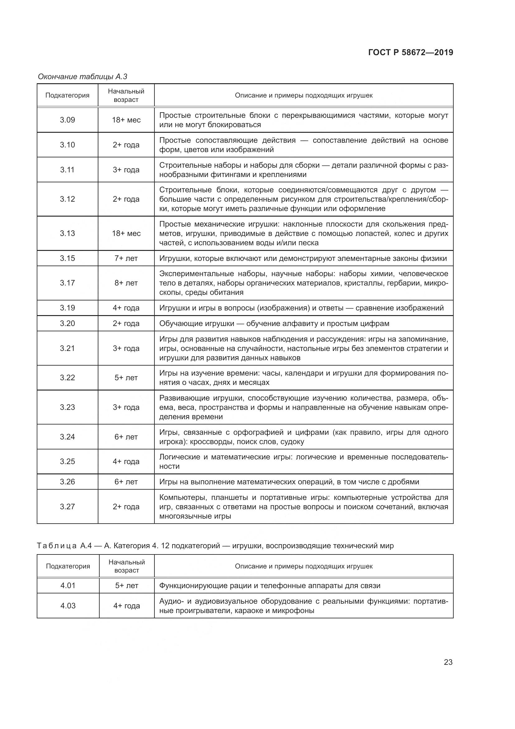 ГОСТ Р  58672-2019, страница 27