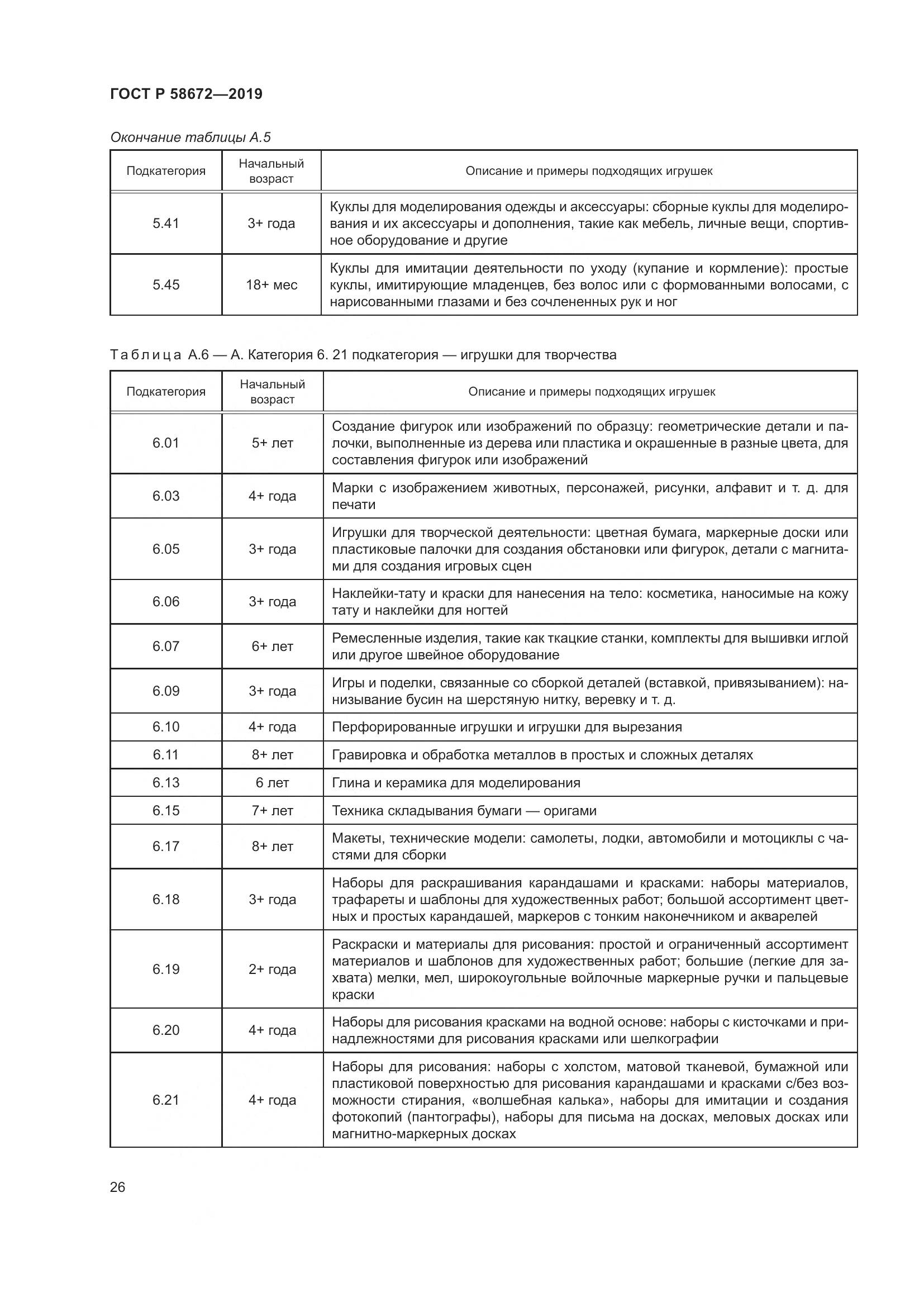 ГОСТ Р  58672-2019, страница 30