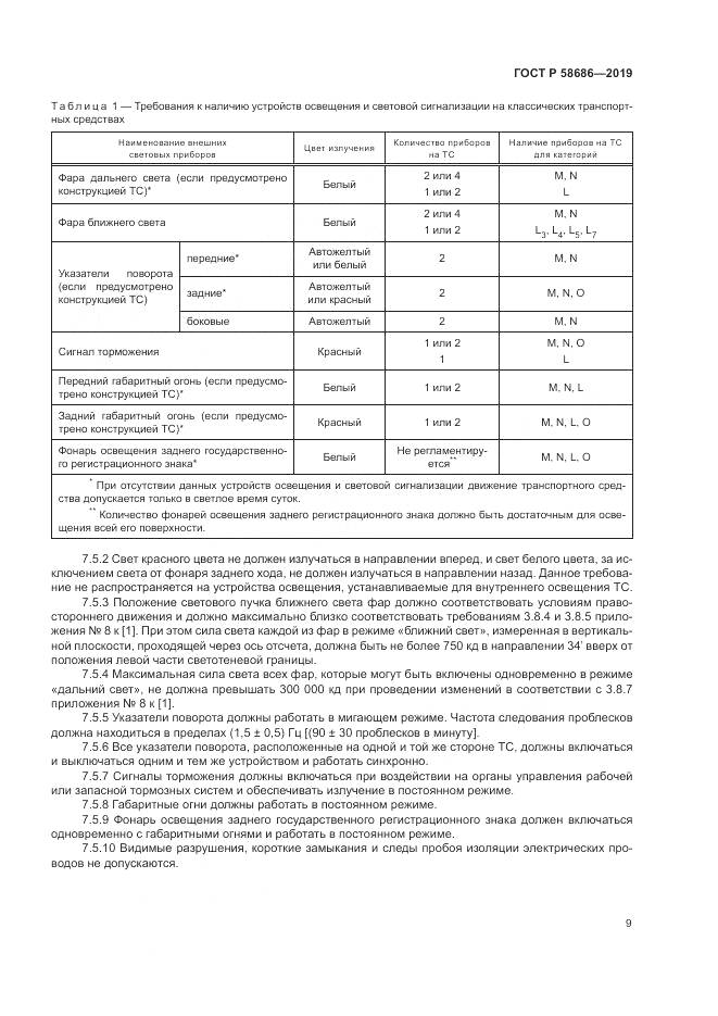 ГОСТ Р  58686-2019, страница 14
