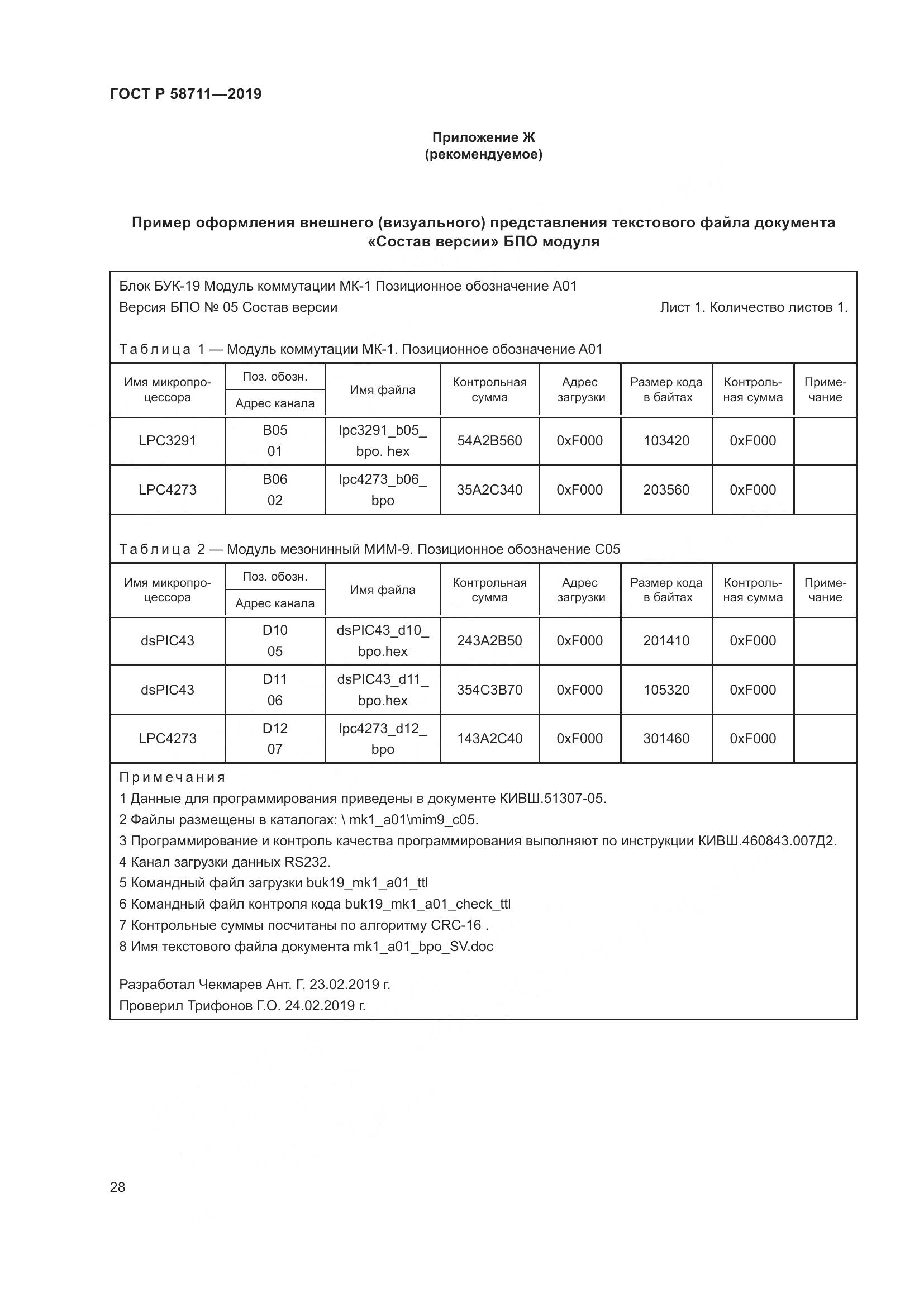 ГОСТ Р  58711-2019, страница 32