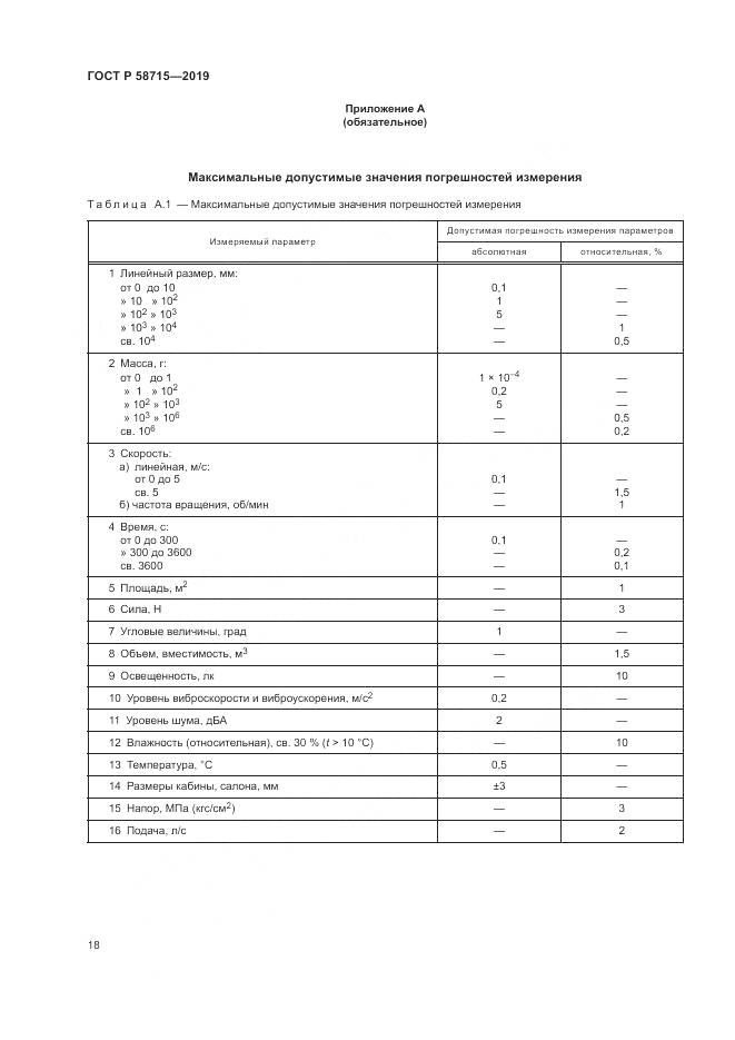 ГОСТ Р  58715-2019, страница 22