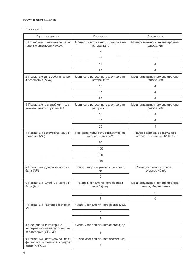 ГОСТ Р  58715-2019, страница 8
