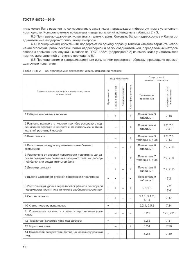 ГОСТ Р  58720-2019, страница 16