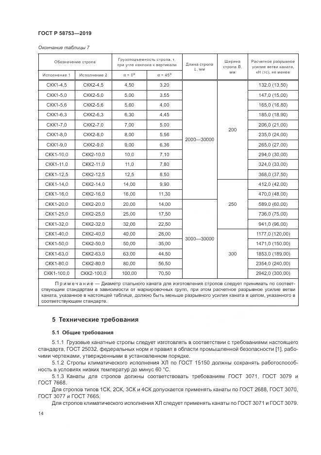 ГОСТ Р  58753-2019, страница 18
