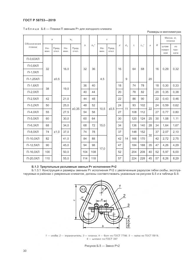 ГОСТ Р  58753-2019, страница 34