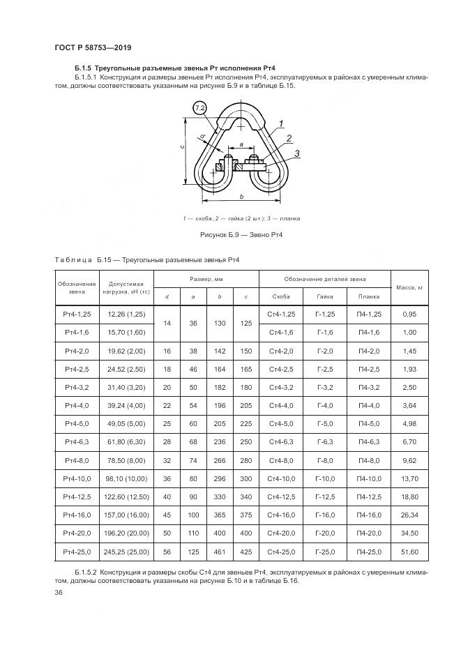 ГОСТ Р  58753-2019, страница 40