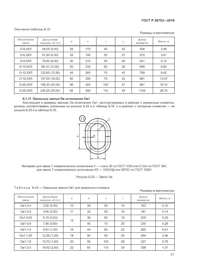 ГОСТ Р  58753-2019, страница 55