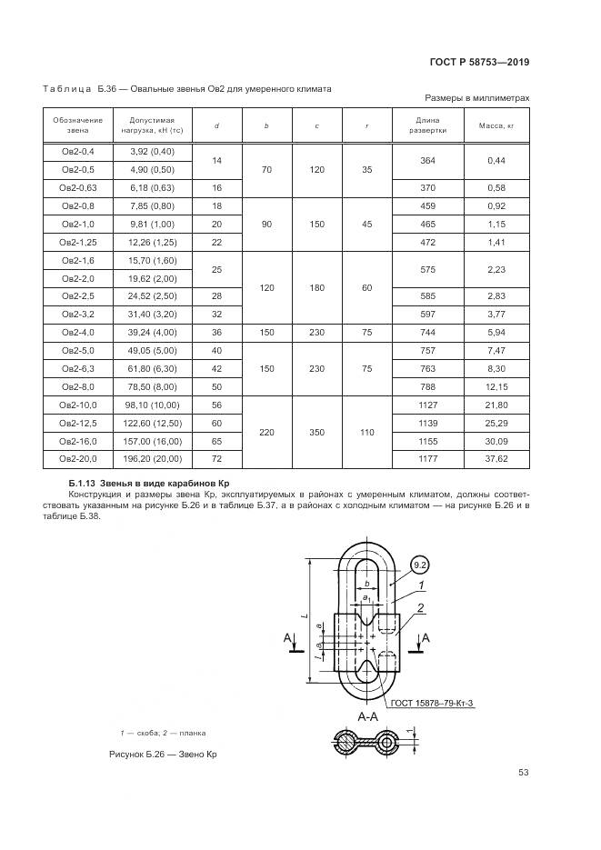 ГОСТ Р  58753-2019, страница 57