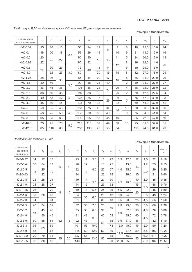 ГОСТ Р  58753-2019, страница 69