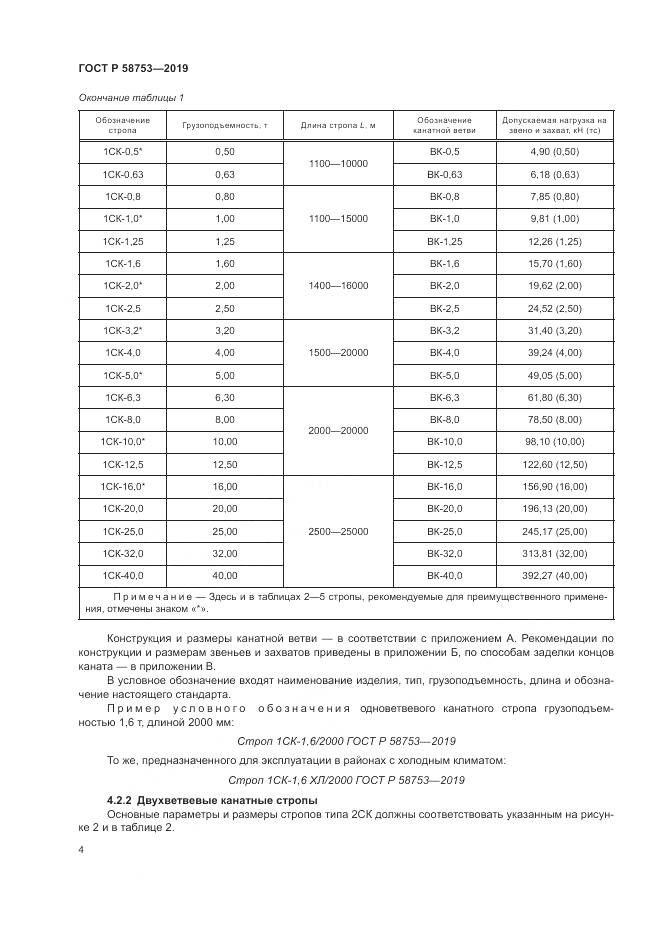 ГОСТ Р  58753-2019, страница 8