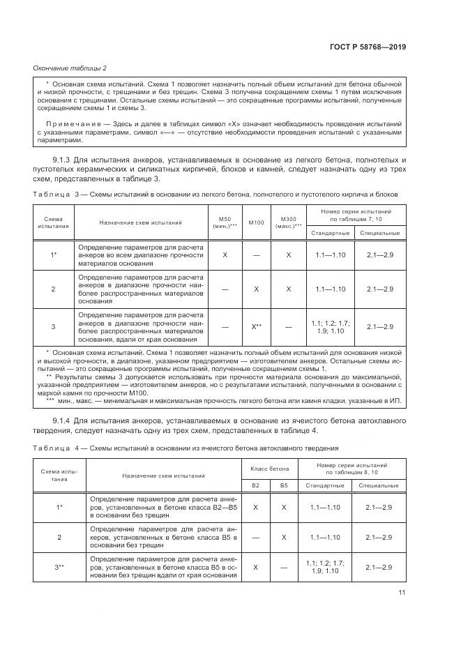 ГОСТ Р  58768-2019, страница 15