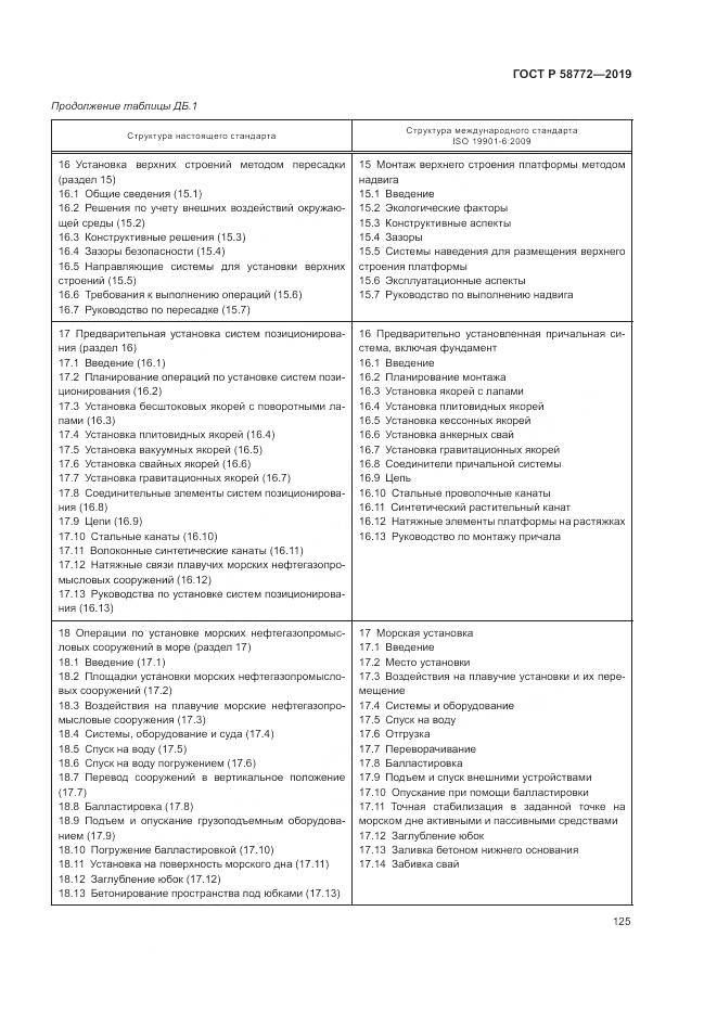 ГОСТ Р  58772-2019, страница 133
