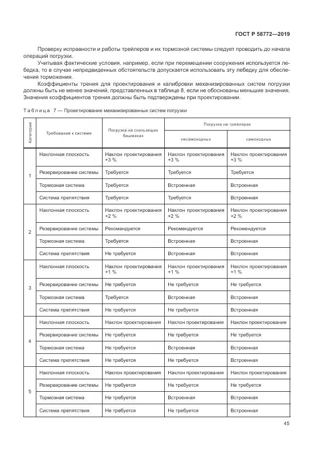 ГОСТ Р  58772-2019, страница 53