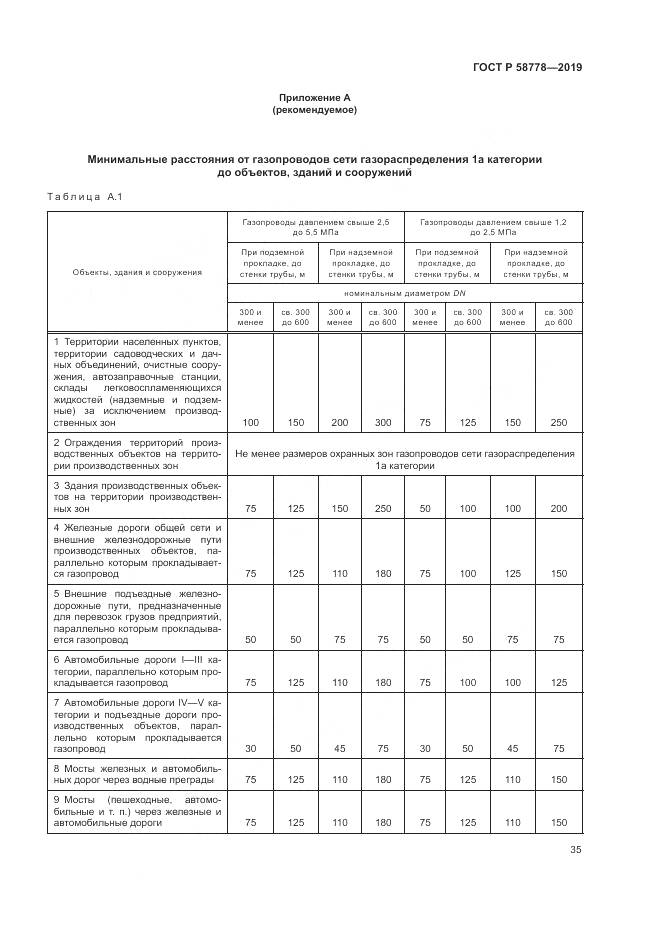 ГОСТ Р  58778-2019, страница 39