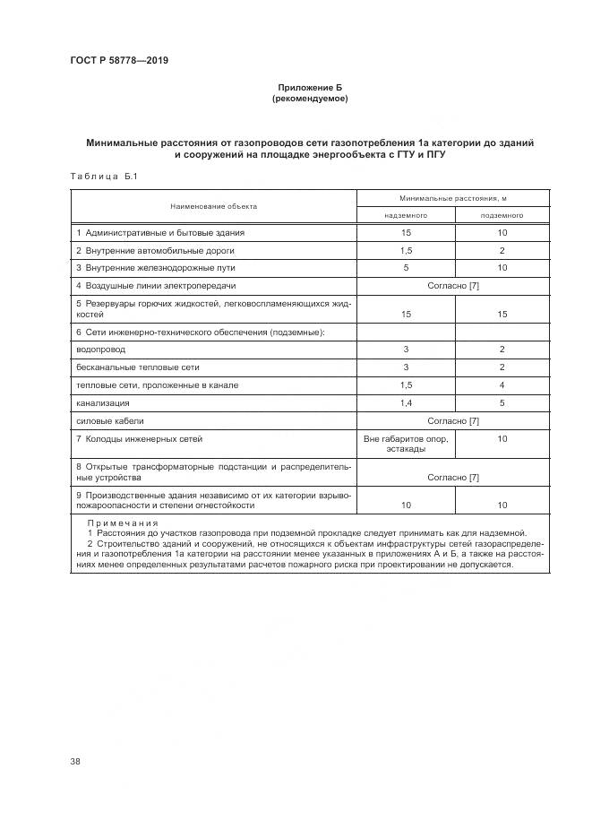ГОСТ Р  58778-2019, страница 42