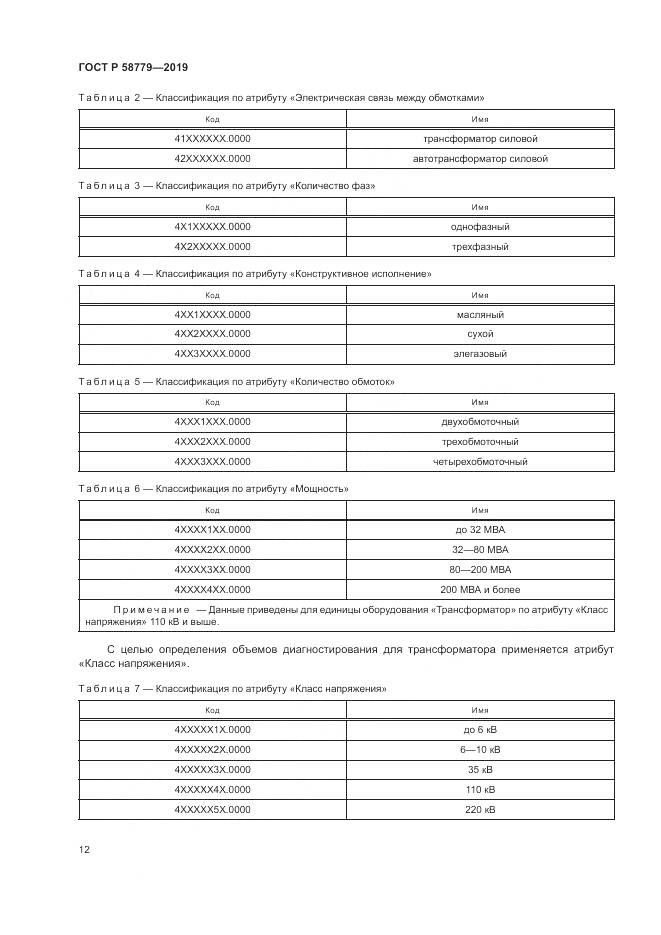 ГОСТ Р  58779-2019, страница 17