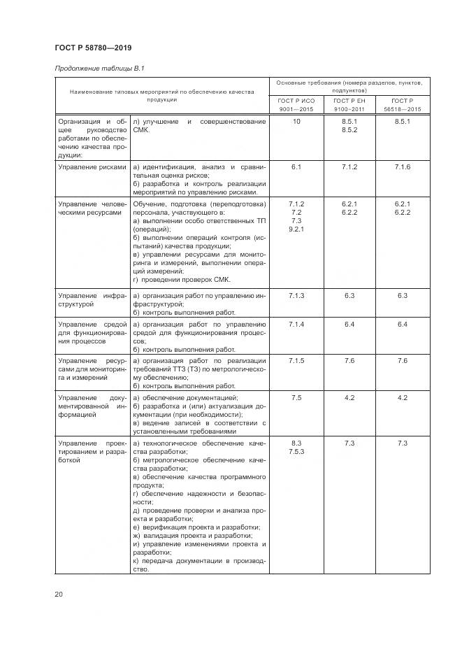ГОСТ Р  58780-2019, страница 24