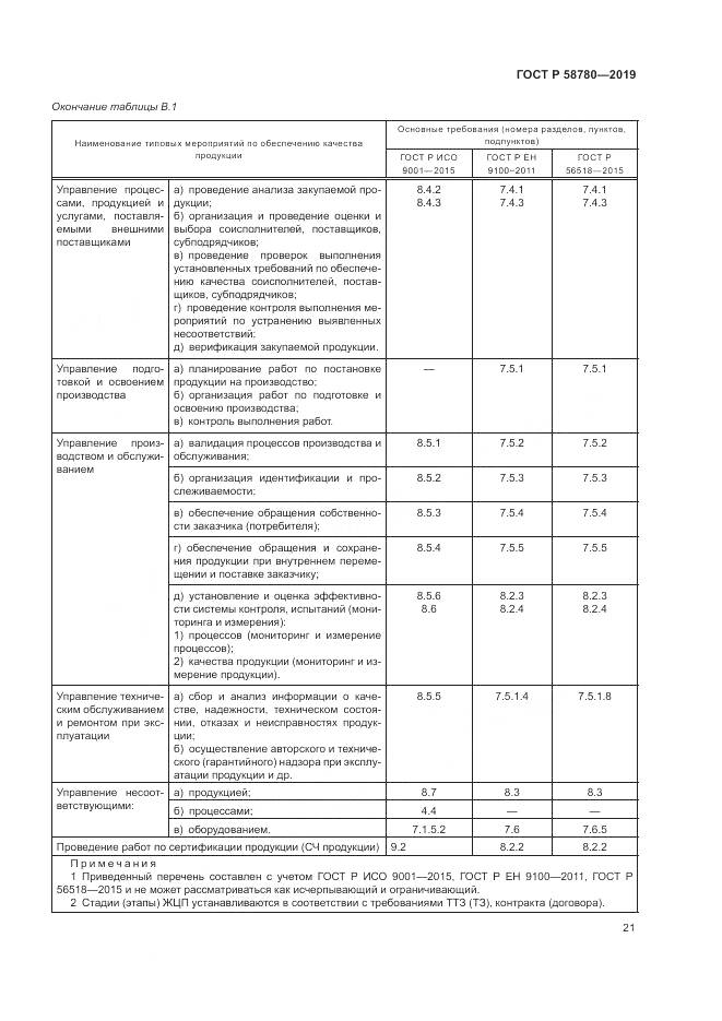 ГОСТ Р  58780-2019, страница 25