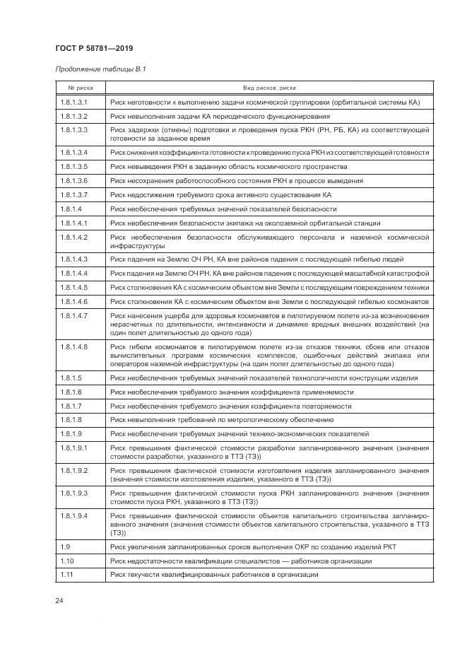 ГОСТ Р  58781-2019, страница 28