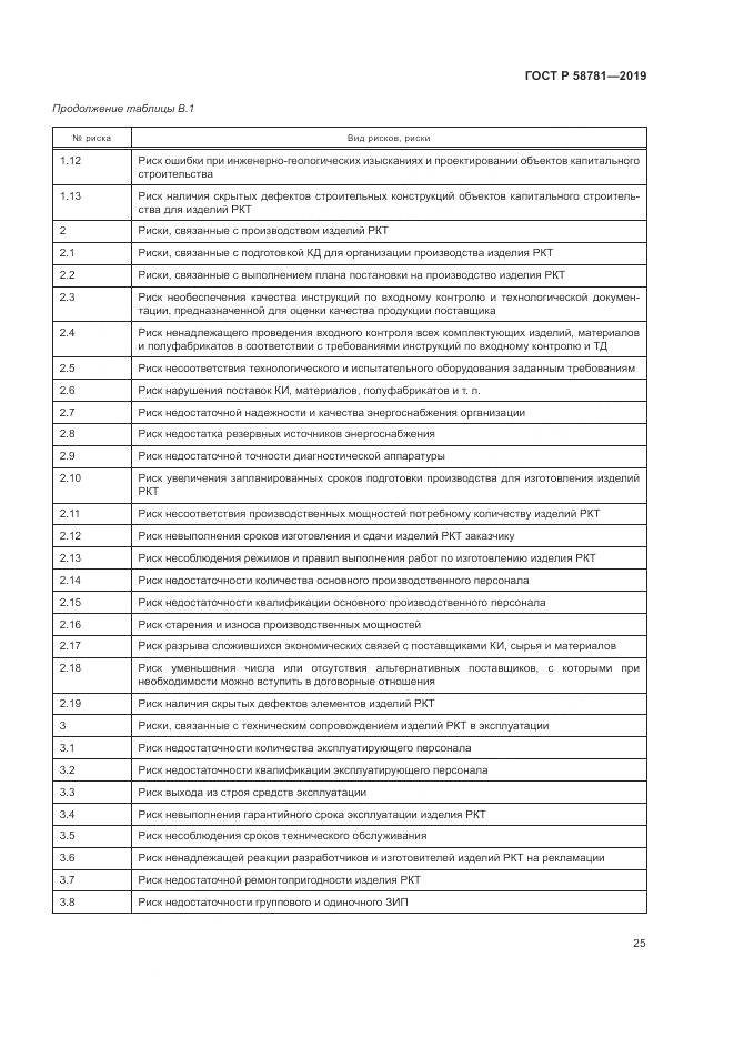 ГОСТ Р  58781-2019, страница 29