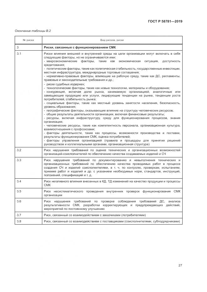 ГОСТ Р  58781-2019, страница 31