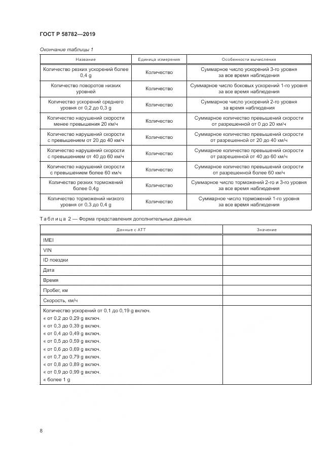 ГОСТ Р  58782-2019, страница 10