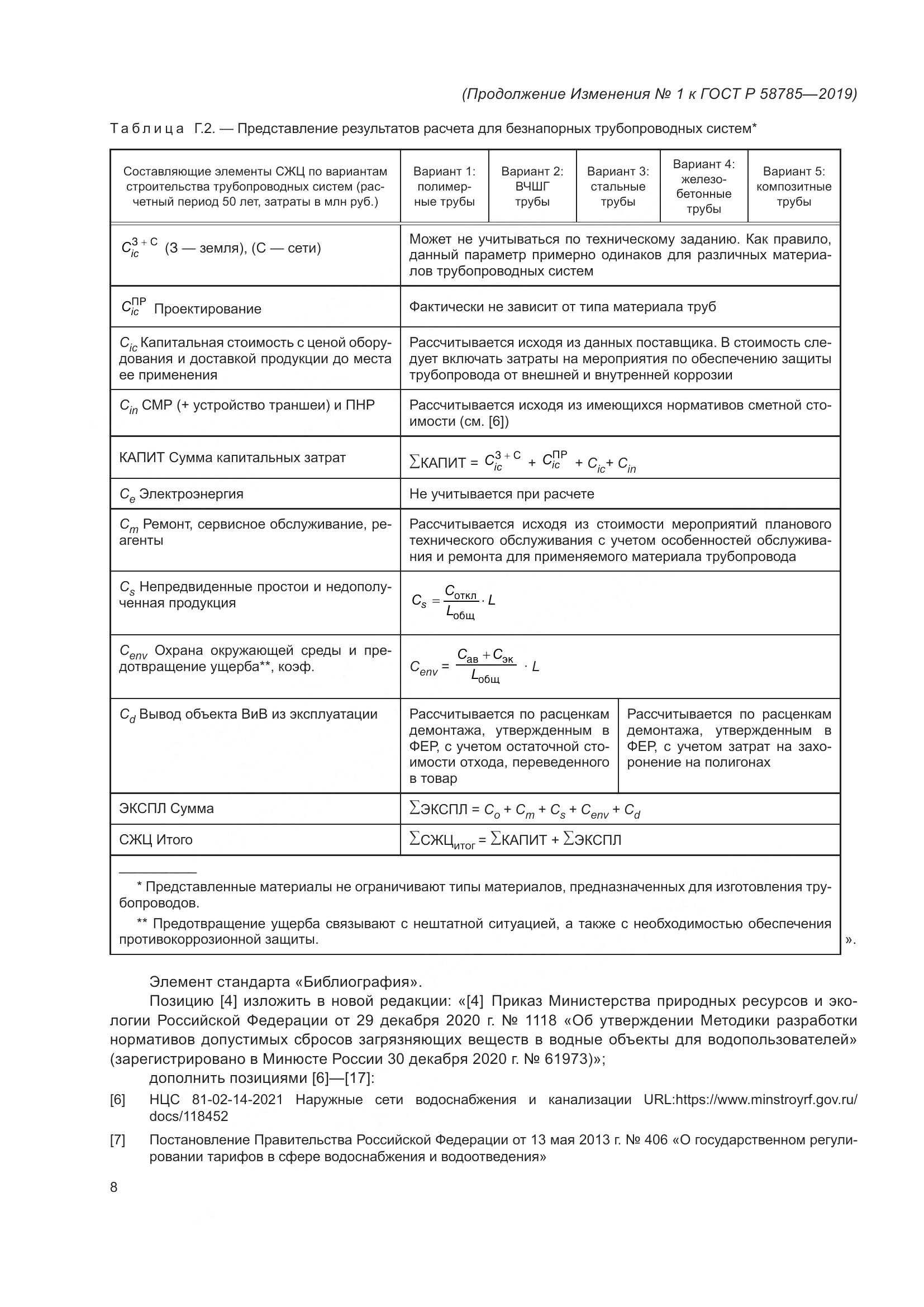 ГОСТ Р  58785-2019, страница 28
