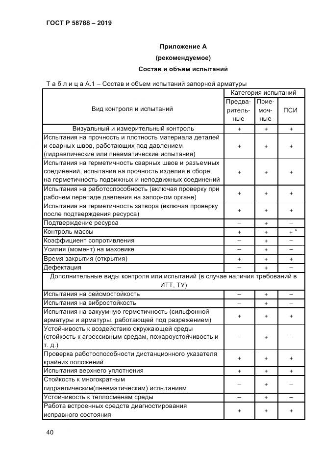 ГОСТ Р  58788-2019, страница 46