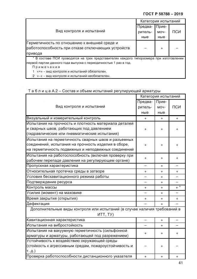 ГОСТ Р  58788-2019, страница 47