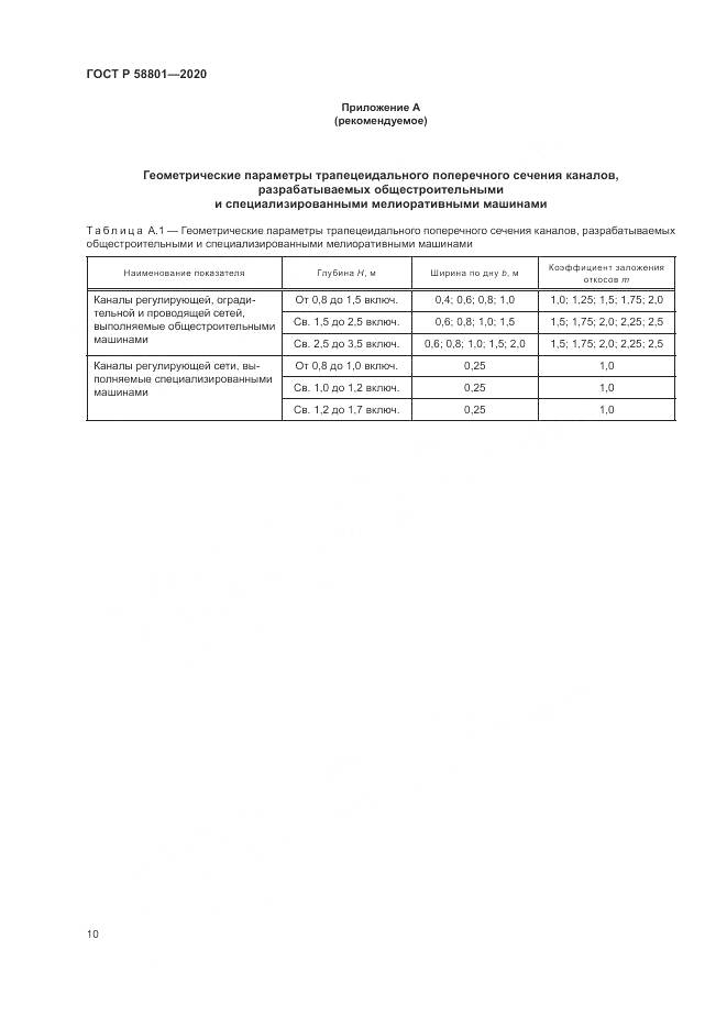 ГОСТ Р  58801-2020, страница 14