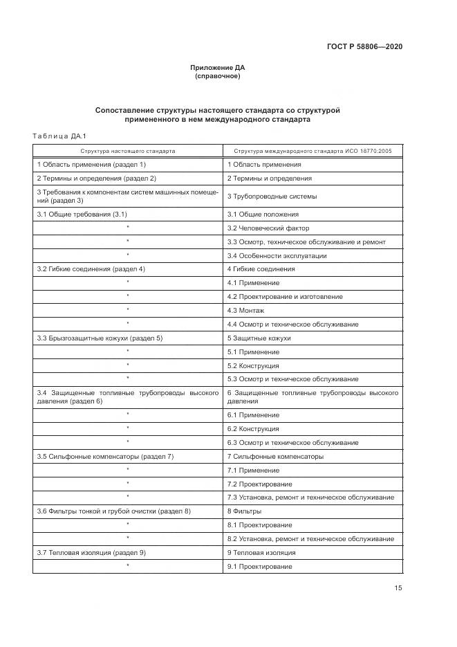 ГОСТ Р  58806-2020, страница 19