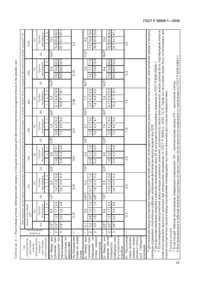 ГОСТ Р  58809.1-2020, страница 29