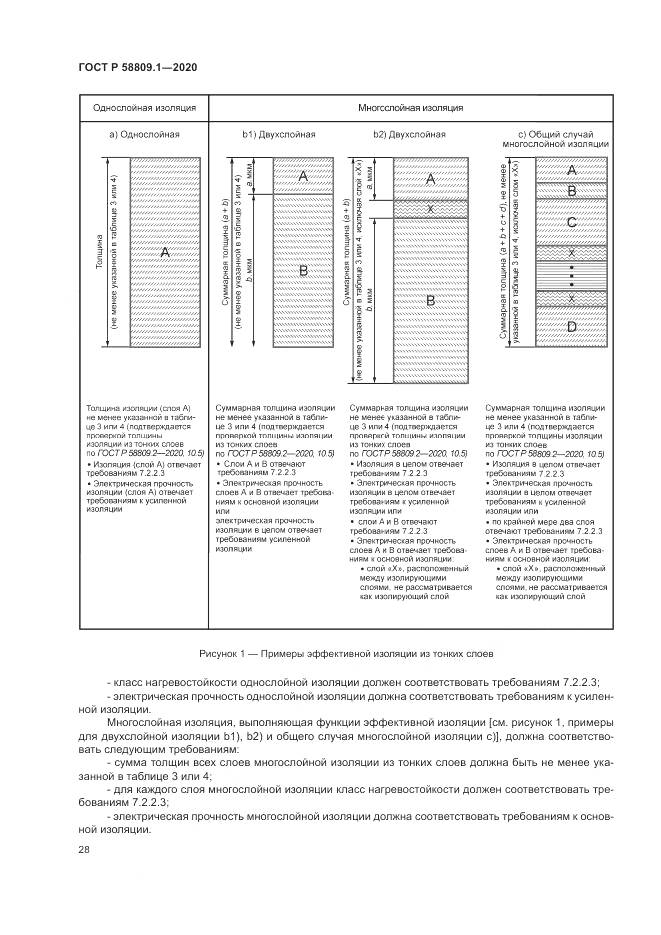 ГОСТ Р  58809.1-2020, страница 32