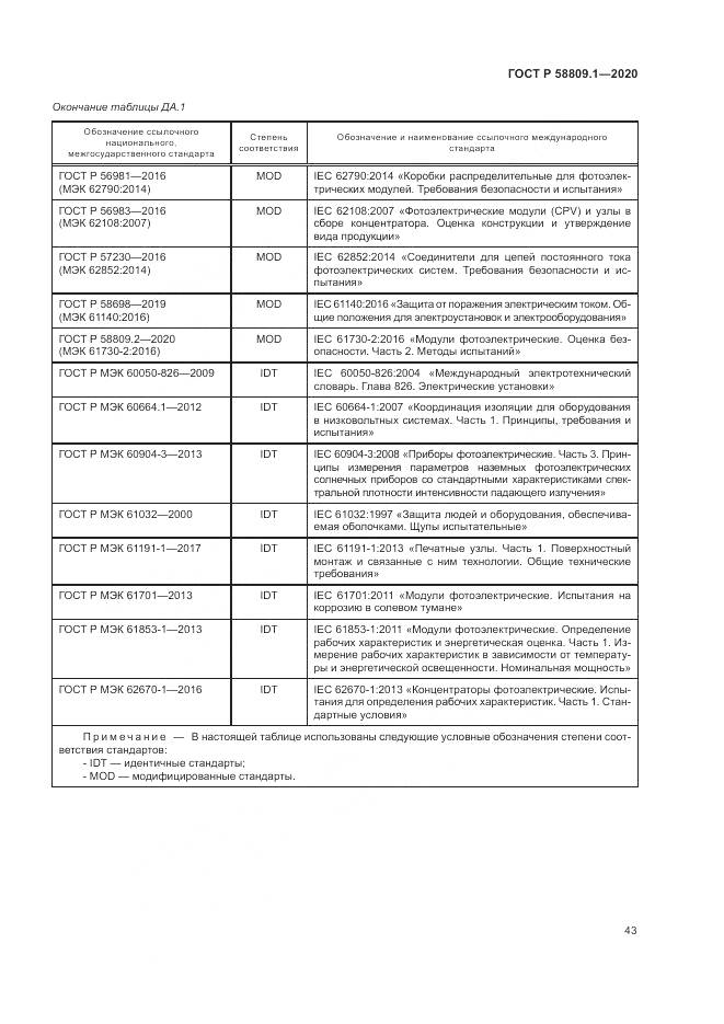 ГОСТ Р  58809.1-2020, страница 47
