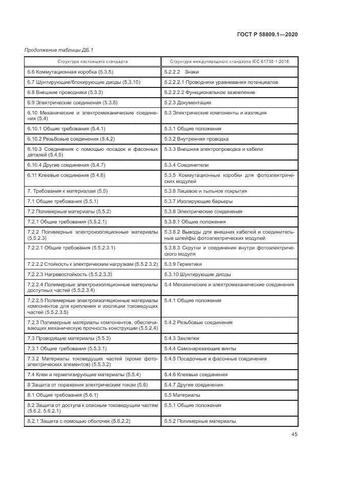 ГОСТ Р  58809.1-2020, страница 49