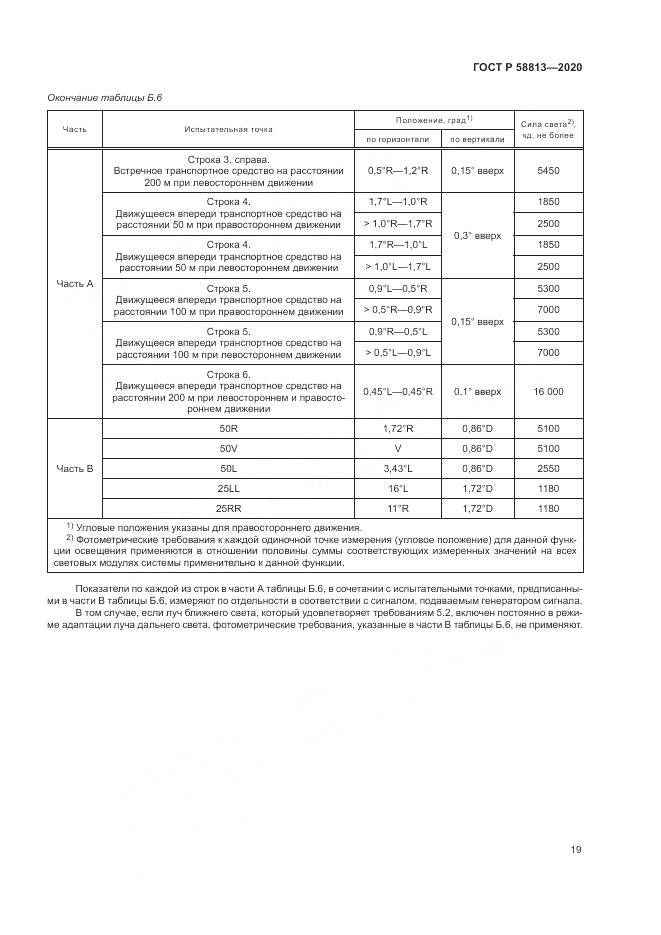 ГОСТ Р  58813-2020, страница 23