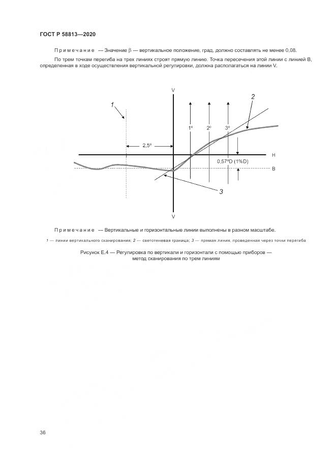 ГОСТ Р  58813-2020, страница 40