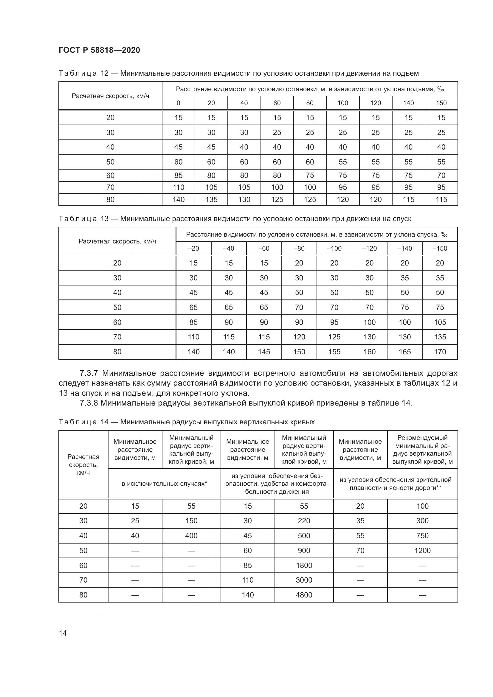 ГОСТ Р  58818-2020, страница 19