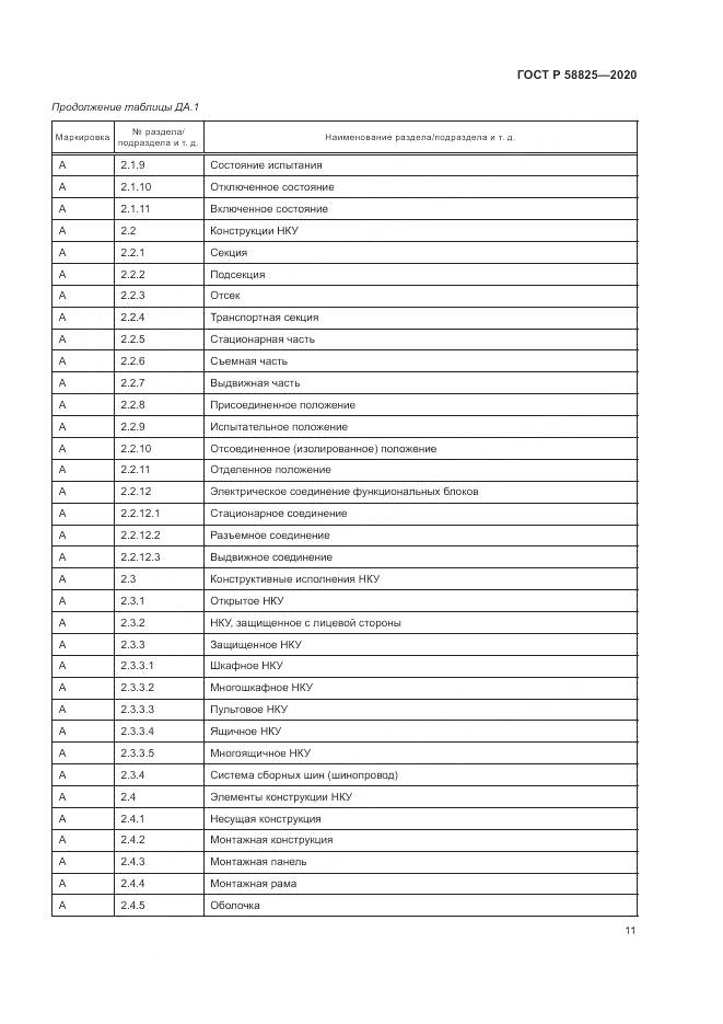 ГОСТ Р  58825-2020, страница 15